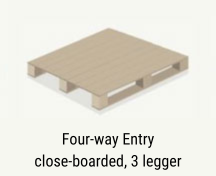 four_way_closed_type